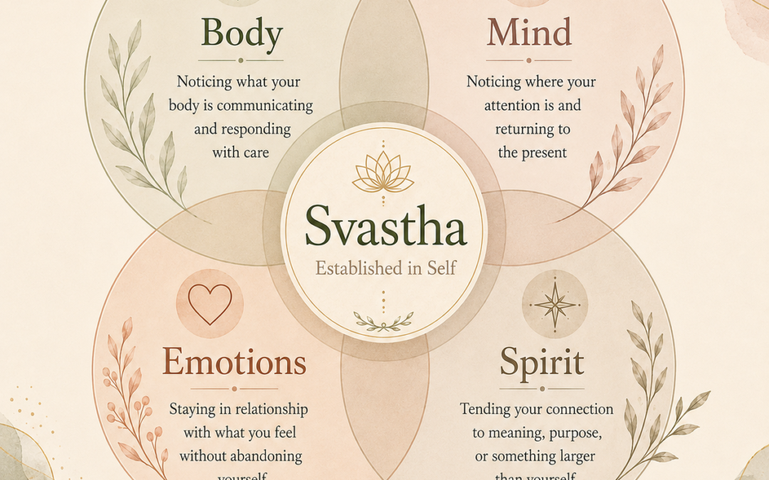 Established in the Self: Ayurveda and the Healing Power of Presence